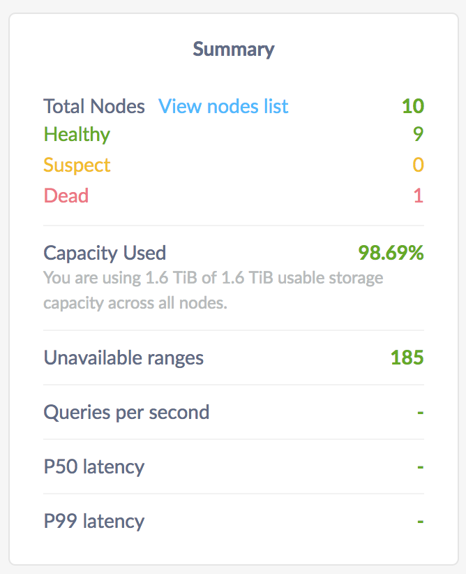 CockroachDB Admin UI Summary Panel